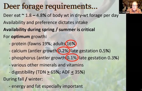 DeerForageRequirements.jpg