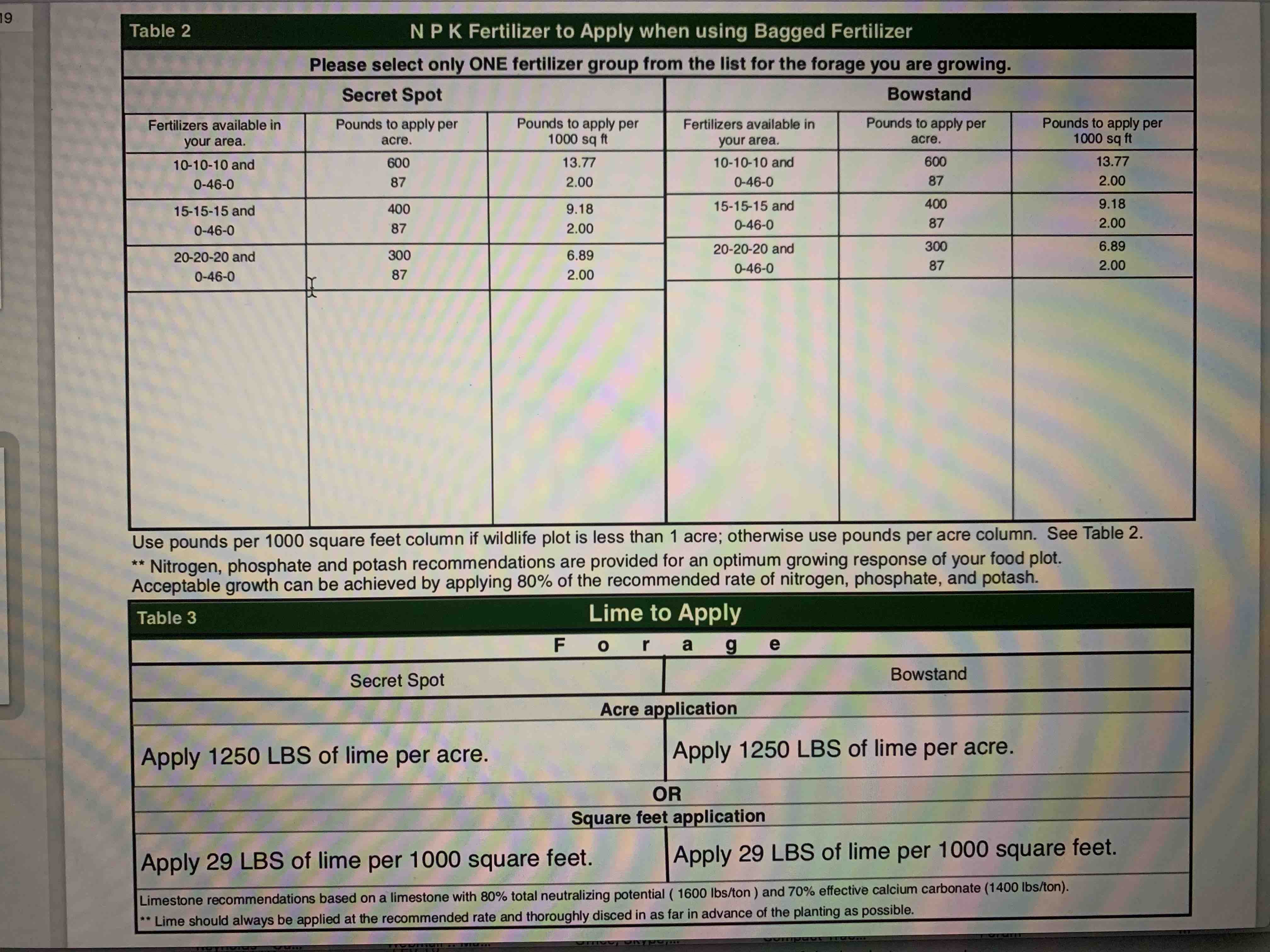 soil-test-pg2.jpg