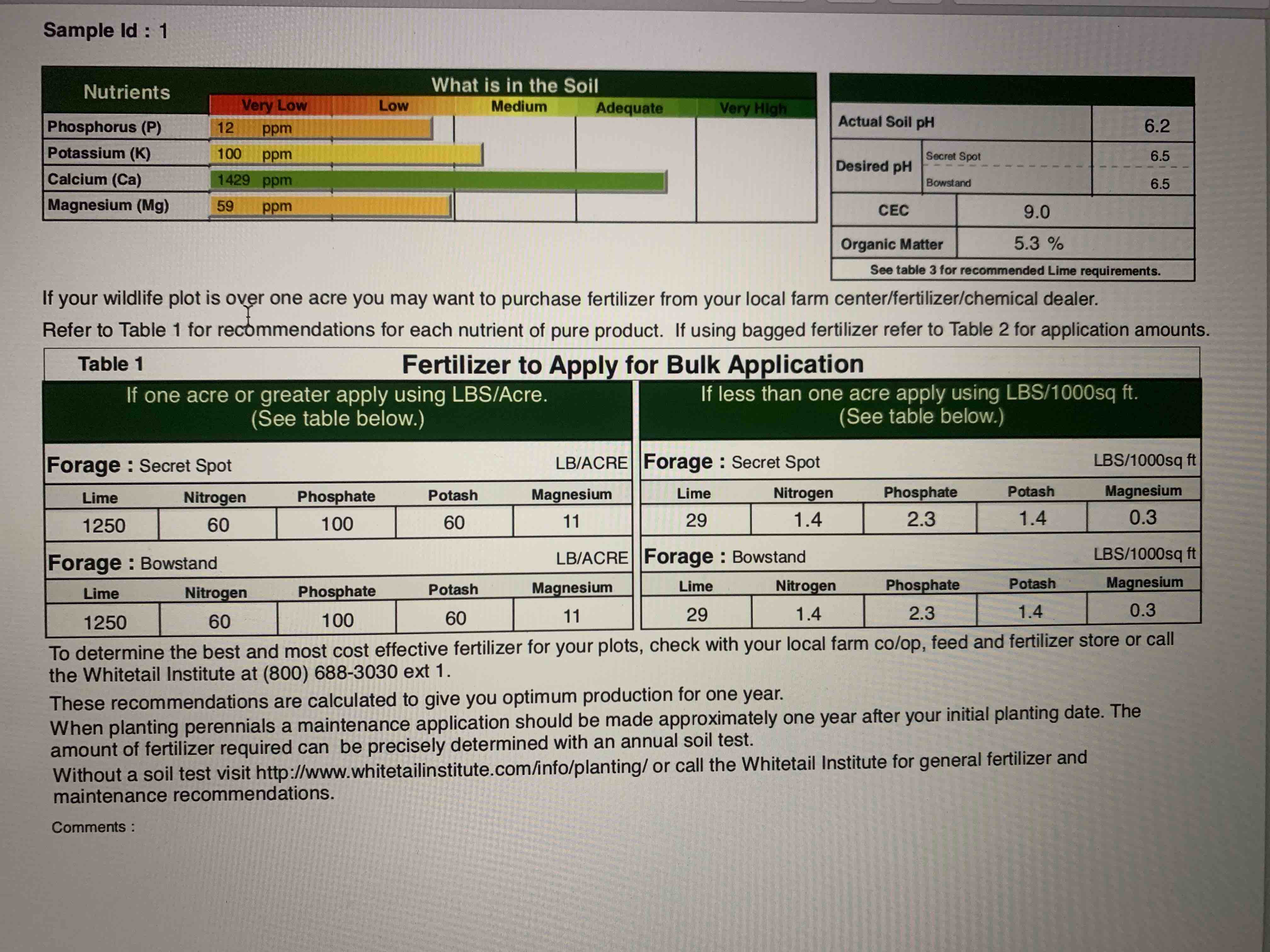 soil-test-pg2.jpg